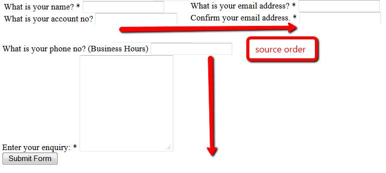 Incorrect Example of SCO_A4ii_Source Order_CSS Off. Source order goes from left to right, then top to bottom. It does not match the visual reading order.