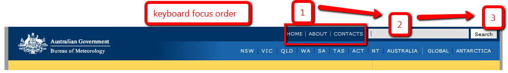 Correct Example of SCO_A6 Keyboard Focus. Keyboard focus order goes from left to right.